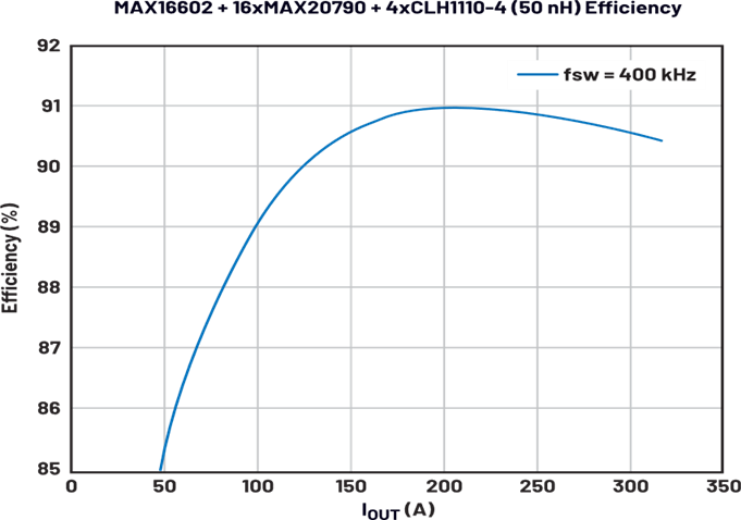 a3677c72-59b4-11f1-90a1-92fbcf53809c.png