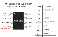 <b class='flag-5'>洗衣机</b>操作语音播报芯片方案：WT588FxxA-8S-A2多语言支持