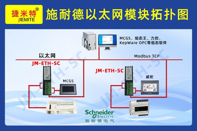 施耐德Quantumn系列PLC借助<b class='flag-5'>串口</b><b class='flag-5'>转</b><b class='flag-5'>以太网</b><b class='flag-5'>模块</b>实现多机并发监控工业自动化升级应用案例