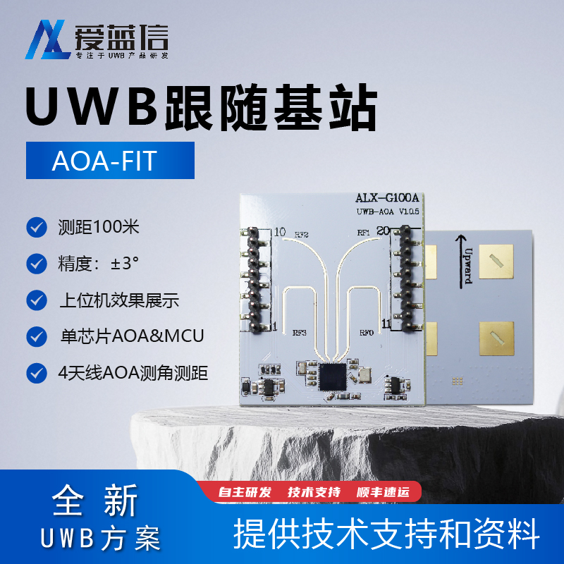 爱蓝信科技UWB智能跟随套件教程，支持定向120°/360°测距测角定位跟随单双四基站自由组#物联网 