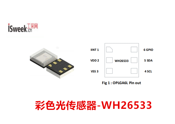 一款配备I2C接口、低功耗、高灵敏度的彩色光传感器-WH26533