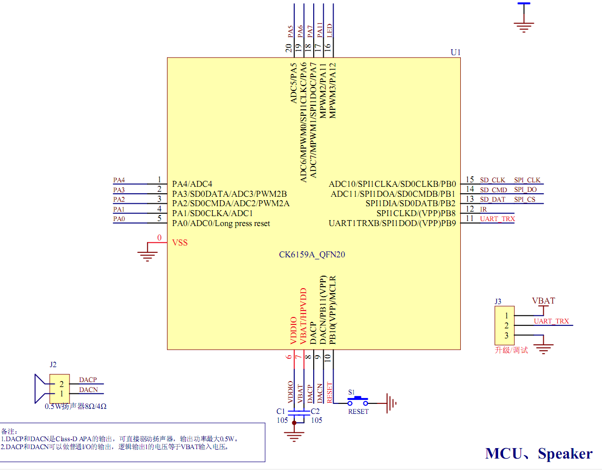 语音玩具芯片选型之CK6159A集成MCU+功放+Flash方案的优缺点