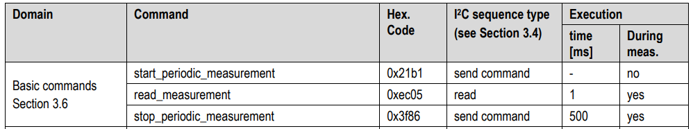 wKgZO2oY7S6ADuLzAACdn0U_1bY735.png