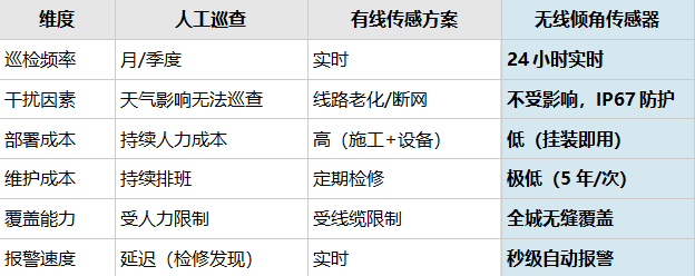 wKgZPGoY65mANxn_AABtao2ury8392.png