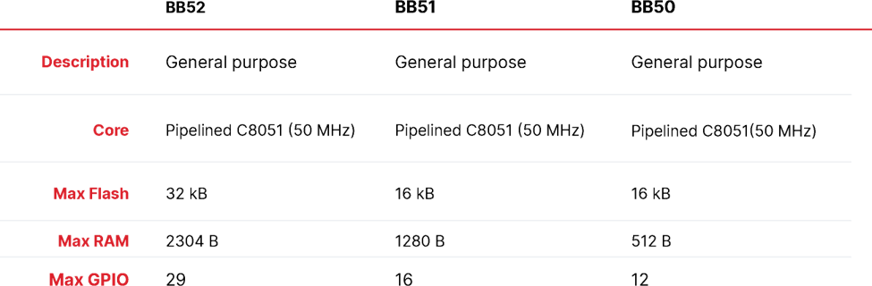 db9e02aa-59af-11f1-90a1-92fbcf53809c.png