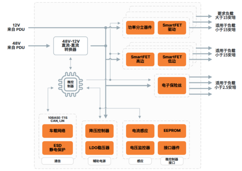 93dcfbda-59bc-11f1-90a1-92fbcf53809c.png