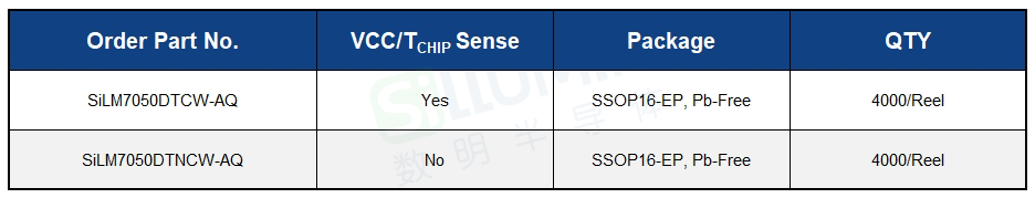 5087c3ec-5af7-11f1-90a1-92fbcf53809c.png