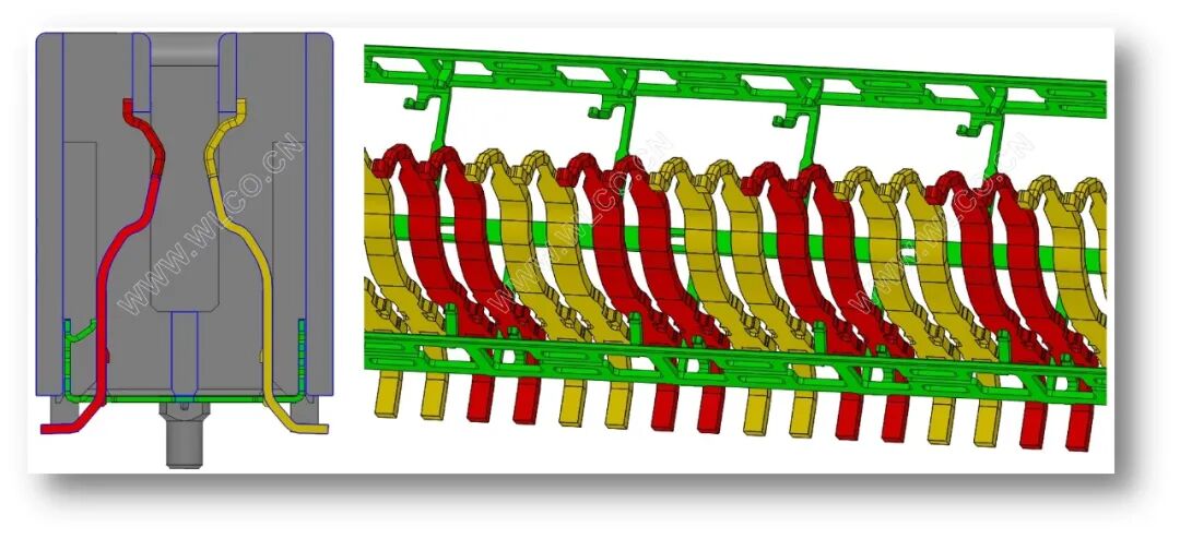 PCIe