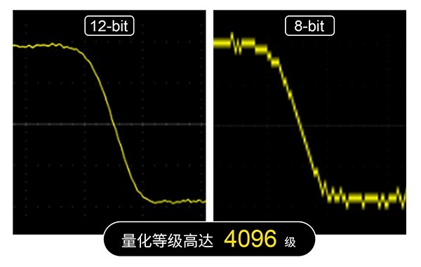 示波器