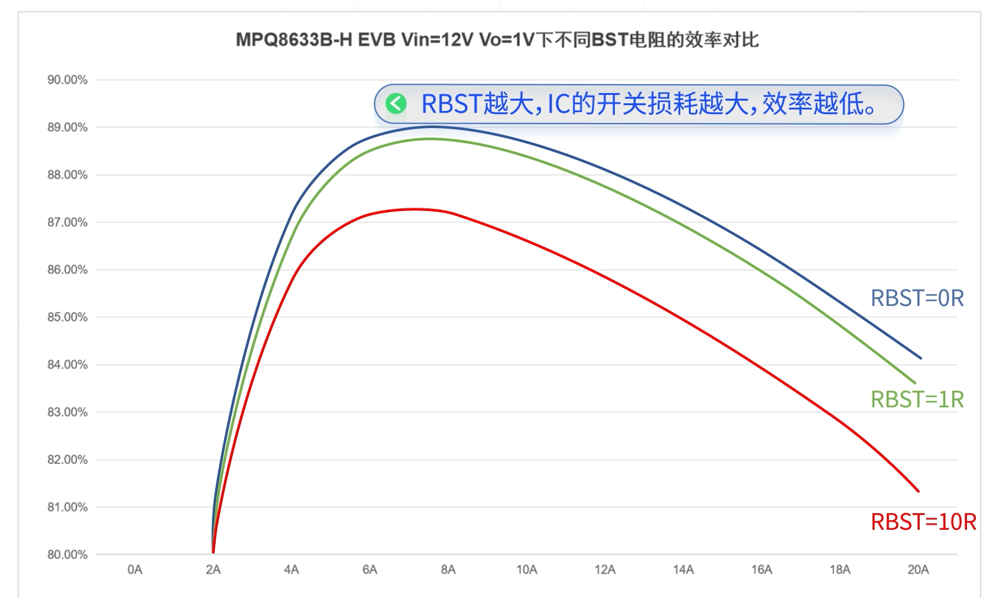 MPS