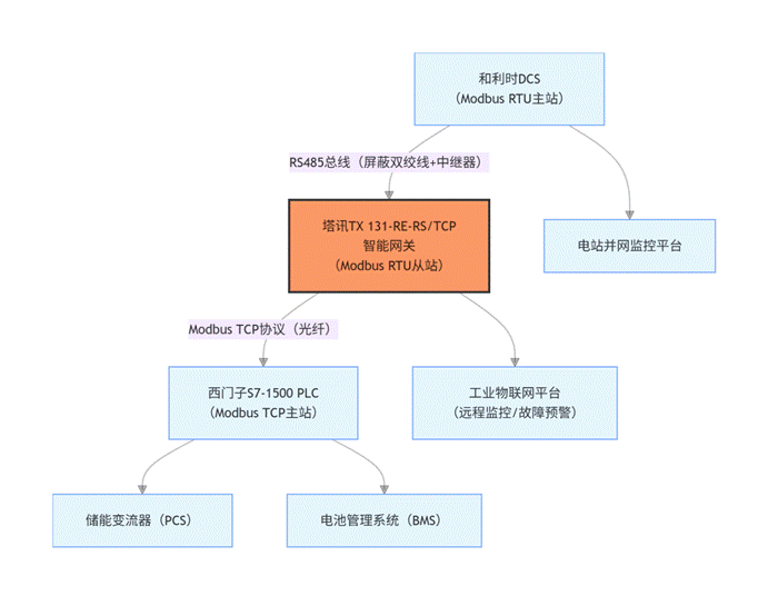 wKgZPGoZOKGACn1yAACGcFyv9Mg550.png