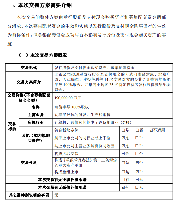 19亿元！紫光国微<b class='flag-5'>拟</b><b class='flag-5'>收购</b>瑞能半导体100%<b class='flag-5'>股权</b>