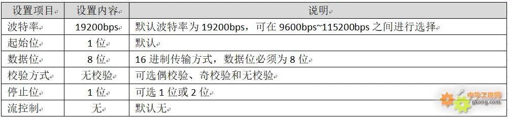激光测距仪