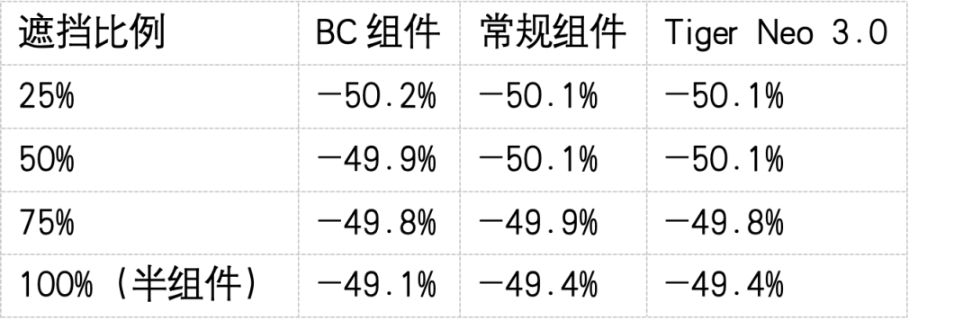 cde82074-5a99-11f1-90a1-92fbcf53809c.png