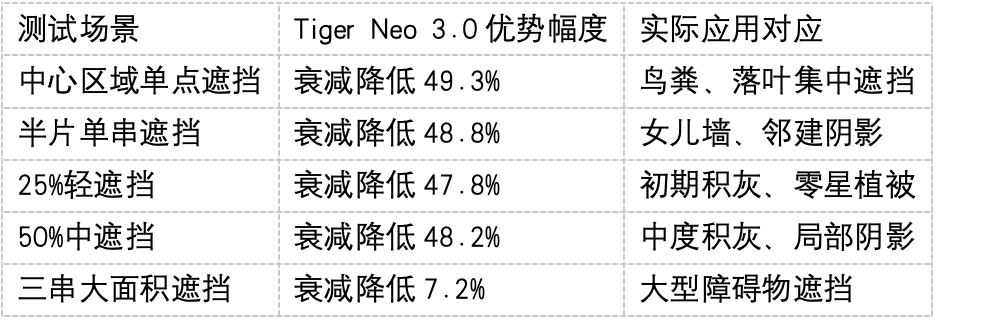 ce4fb52c-5a99-11f1-90a1-92fbcf53809c.png