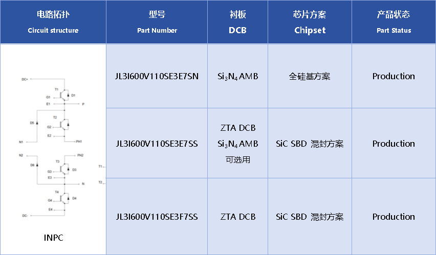 603b343a-5a7b-11f1-90a1-92fbcf53809c.png