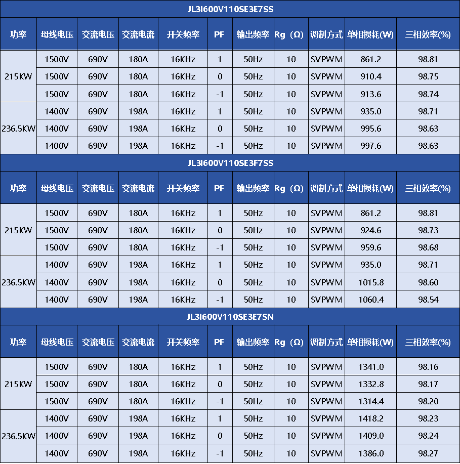 6091ffc2-5a7b-11f1-90a1-92fbcf53809c.png