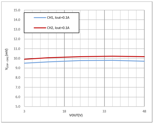 503d2fb6-5b48-11f1-90a1-92fbcf53809c.png