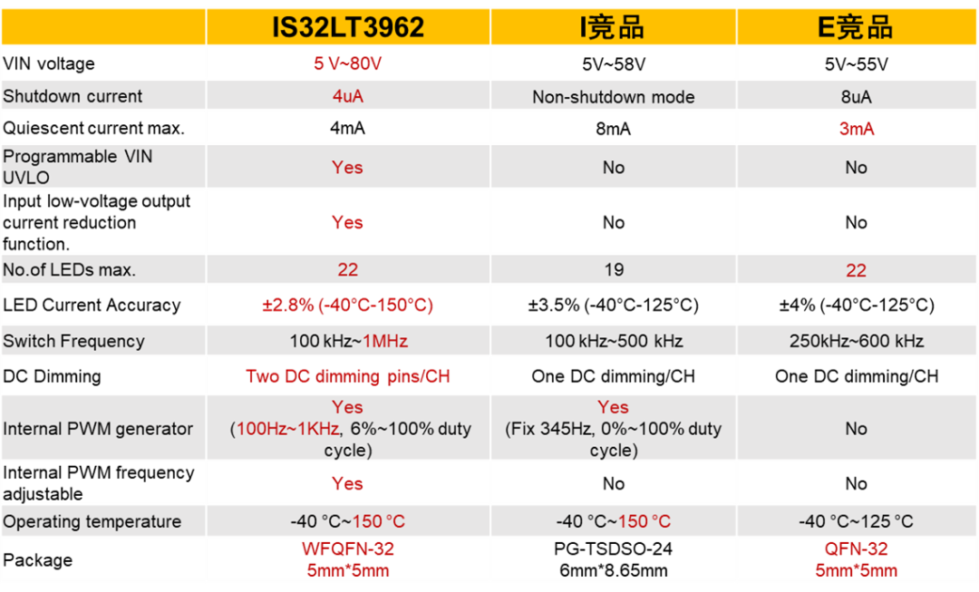 f04fad20-5b2b-11f1-90a1-92fbcf53809c.png