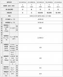<b class='flag-5'>东芝</b>推出面向工业设备的<b class='flag-5'>DCL54xx01A</b><b class='flag-5'>系列</b><b class='flag-5'>四通道</b><b class='flag-5'>高速</b>标准<b class='flag-5'>数字</b><b class='flag-5'>隔离器</b>