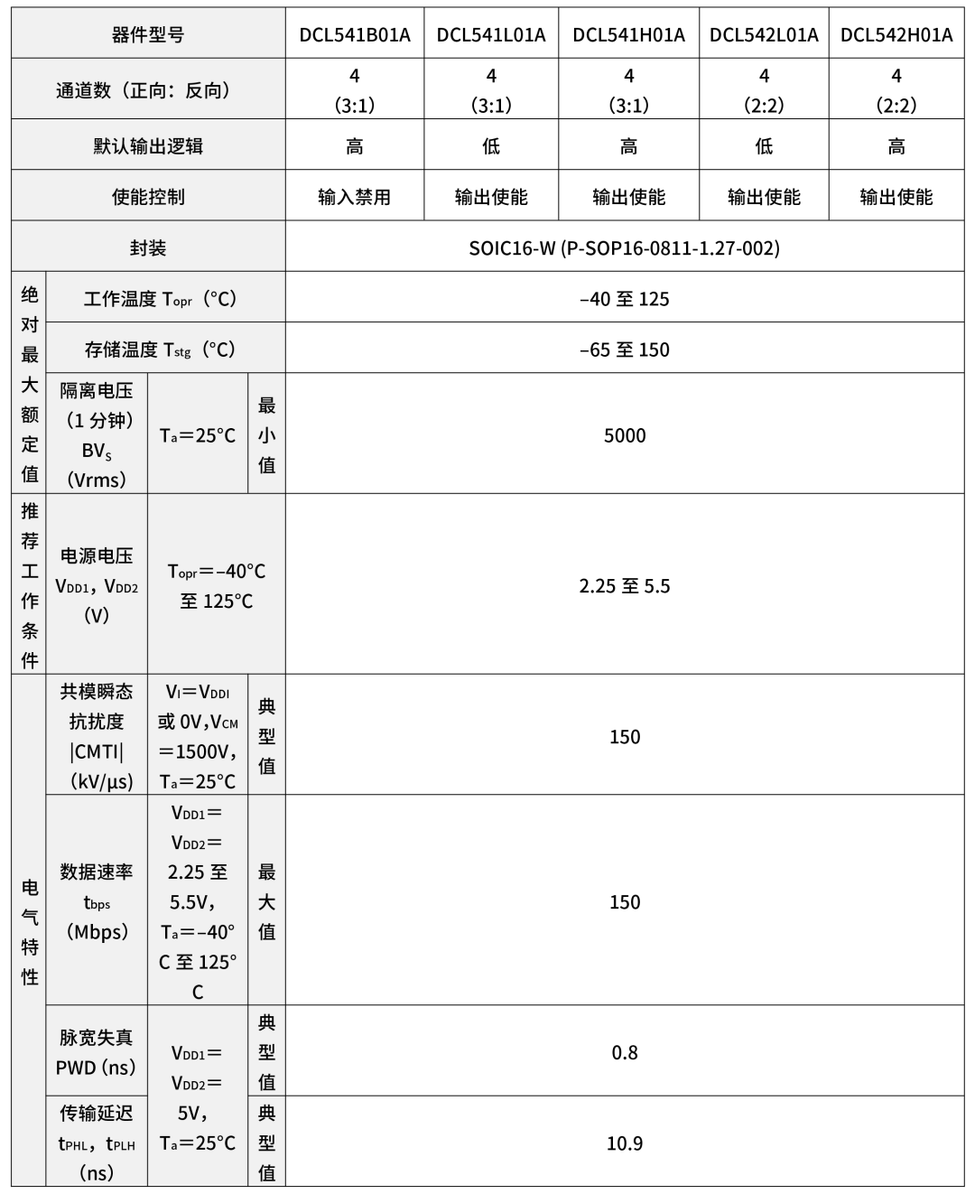 c557045a-5a78-11f1-90a1-92fbcf53809c.png