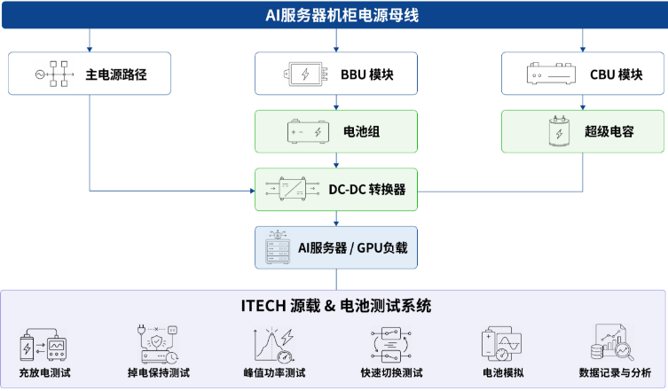 c1da1b0e-5a74-11f1-90a1-92fbcf53809c.png