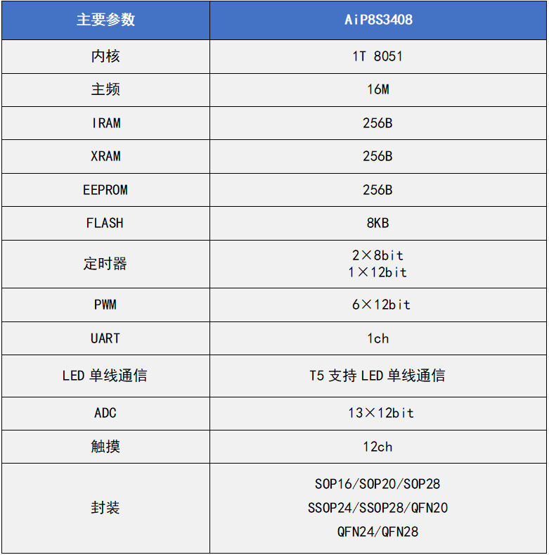 0c70f3ee-5a76-11f1-90a1-92fbcf53809c.png
