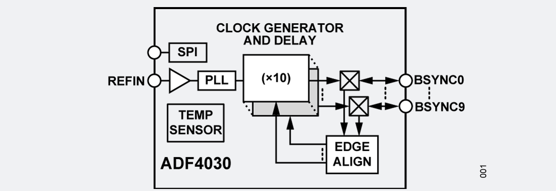 wKgZPGoc-jCACe3mAAD0uC1V2Qg042.png