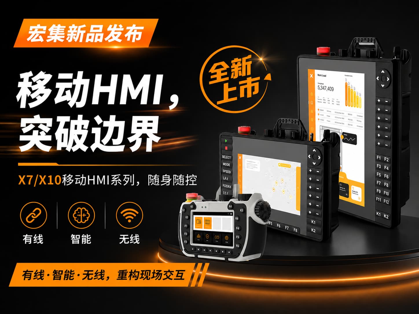 打破空间束缚，重塑工业现场交互新体验！宏集全新移动HMI系列（X7 & X10）正式发布！#工业自动化 