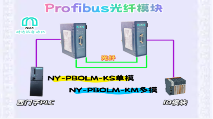 即插即用零门槛！耐达讯自动化PROFIBUS光纤模块，工程师调试的“偷懒”神器