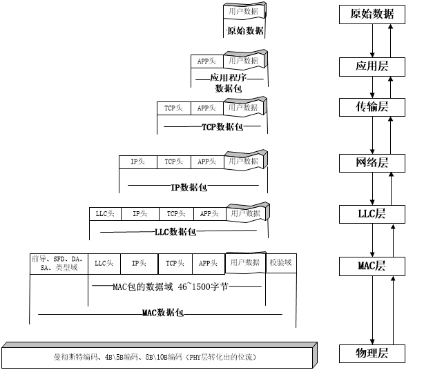1b924e12-5982-11f1-90a1-92fbcf53809c.png
