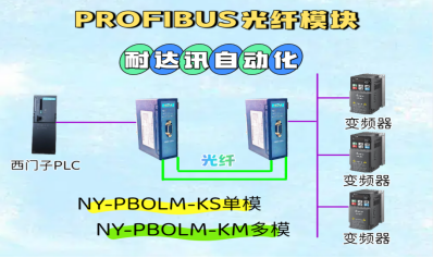 原来PROFIBUS转光纤不用改程序！耐达讯自动化PROFIBUS光纤模块插上就能用！太棒了