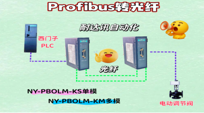 耐达讯自动化PROFIBUS光纤模块：让钢厂告别闪断噩梦