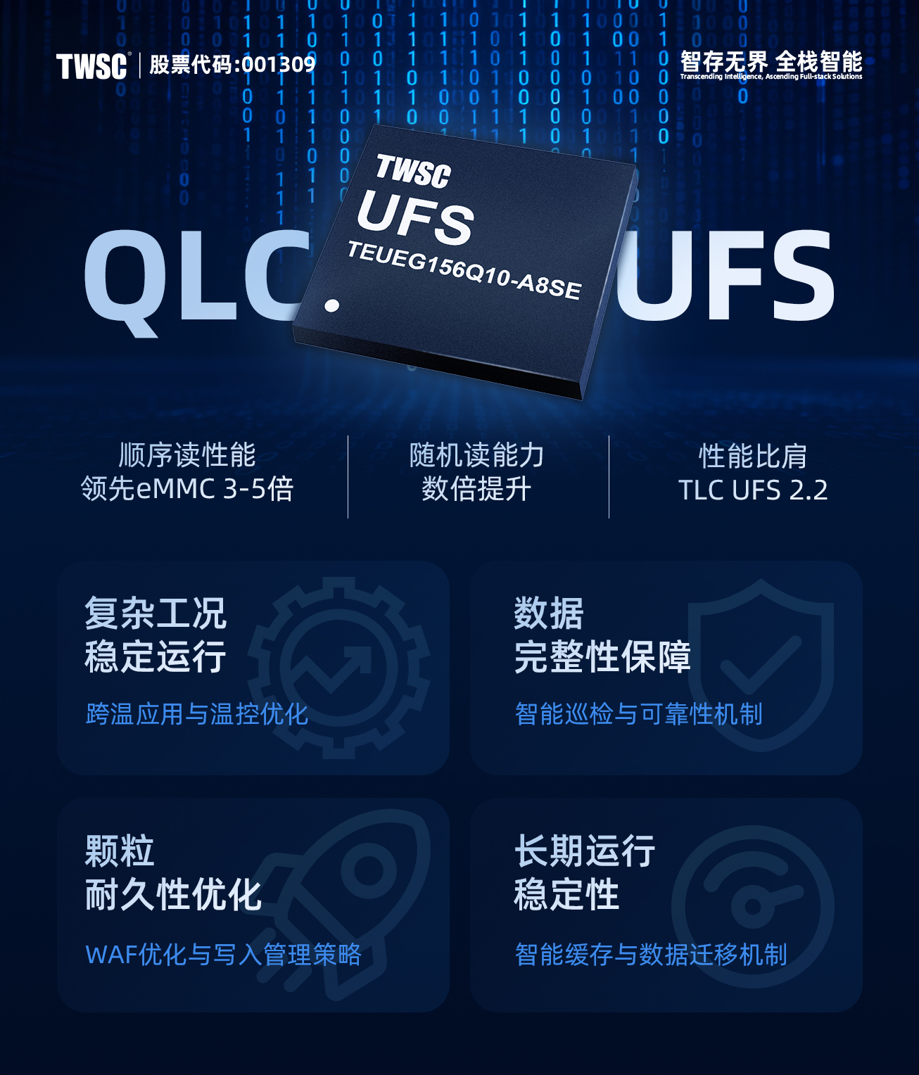 qlc