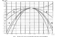一文吃透石英<b class='flag-5'>晶体</b><b class='flag-5'>谐振器</b>，从原理到工艺全讲透