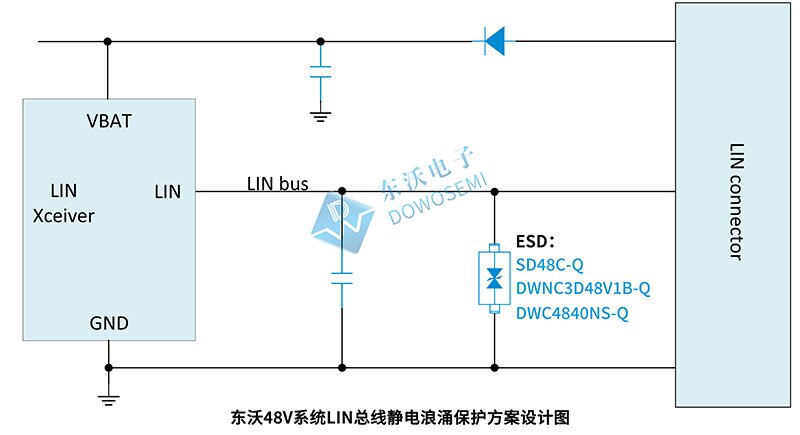 东沃48V系统LIN总线静电浪涌保护方案设计图800.jpg