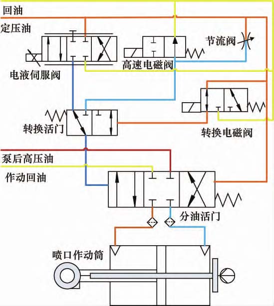 湖南泰德航空技术有限公司