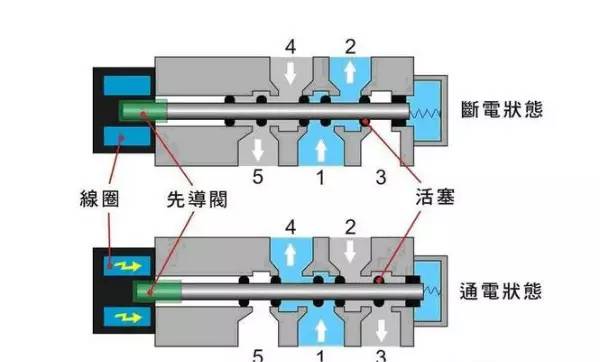 湖南泰德航空技术有限公司