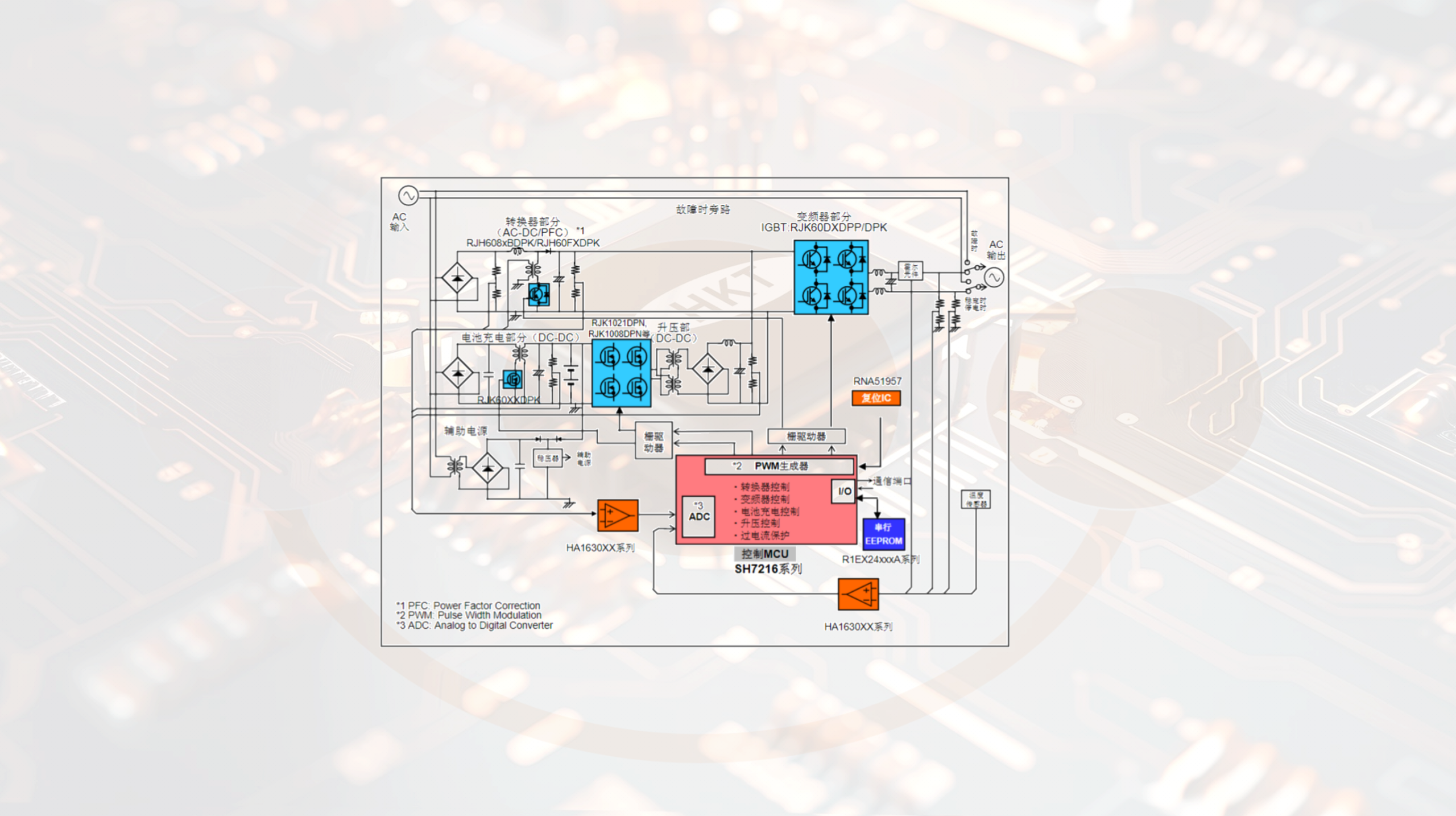ff01095e-5b3f-11f1-90a1-92fbcf53809c.png