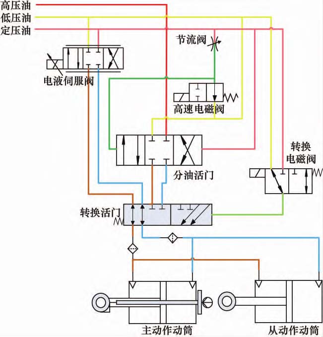 湖南泰德航空技术有限公司