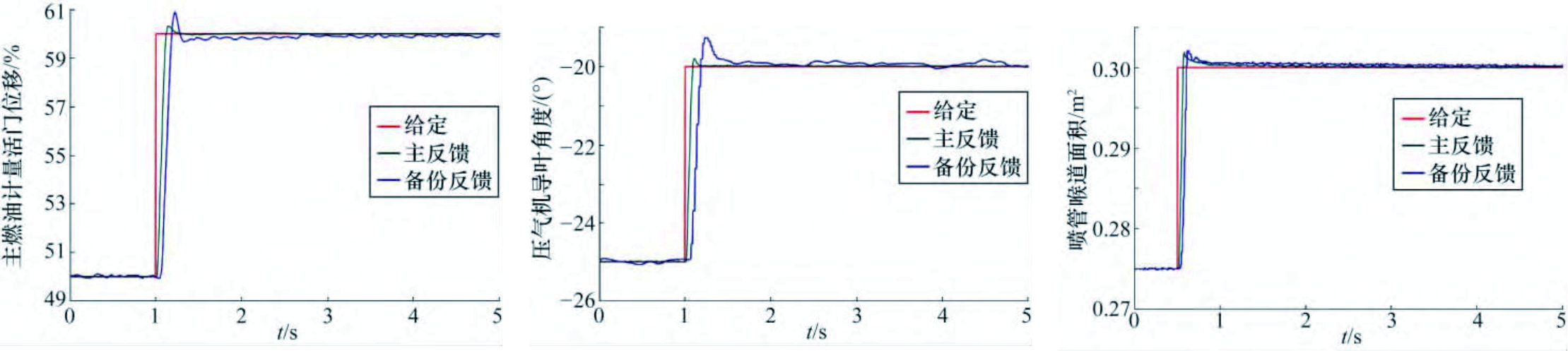 湖南泰德航空技术有限公司