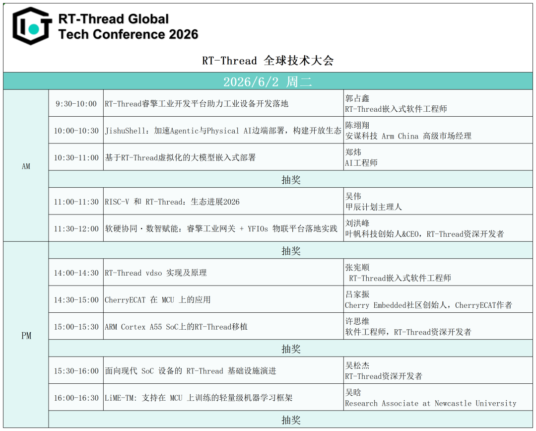 明天见！2026 RT-Thread全球技术大会Day2惊喜加倍欢迎你！