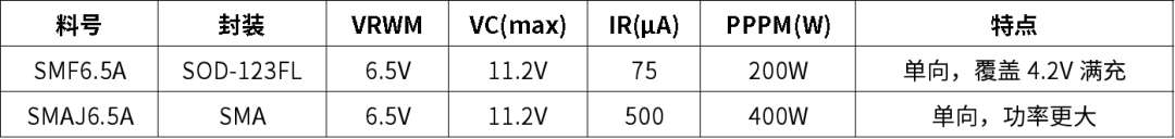0836e9d0-5b40-11f1-90a1-92fbcf53809c.png