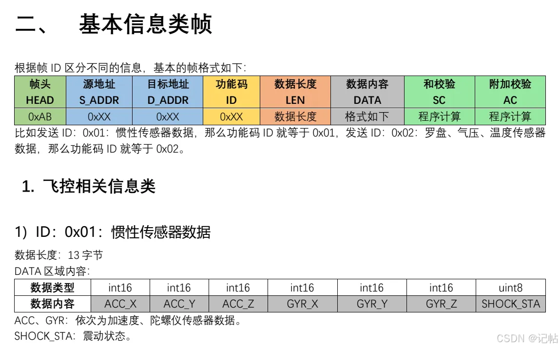 开发板