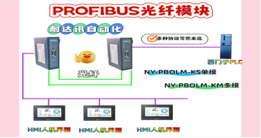 不用改程序不用换设备，耐达讯自动化PROFIBUS光纤模块居然这么简单