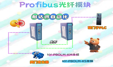 无需组态、即插即用！工程师最爱的“零配置”耐达讯自动化PROFIBUS光纤模块来了