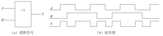 数字电路