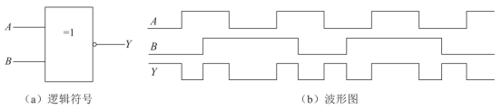 数字电路