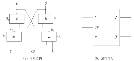 数字电路