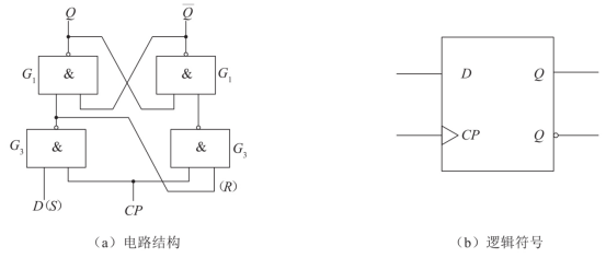 数字电路